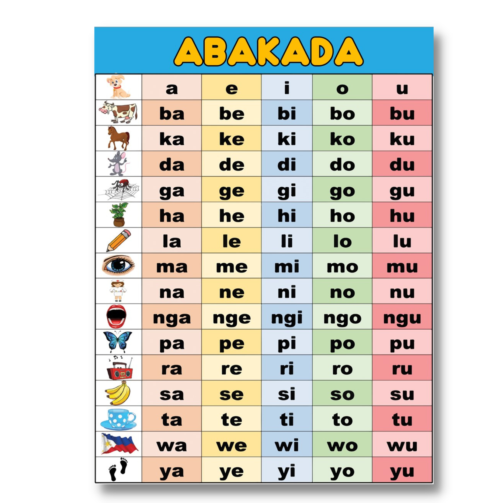 laminated-abakada-charts-for-kids-educational-charts-for-kids-and