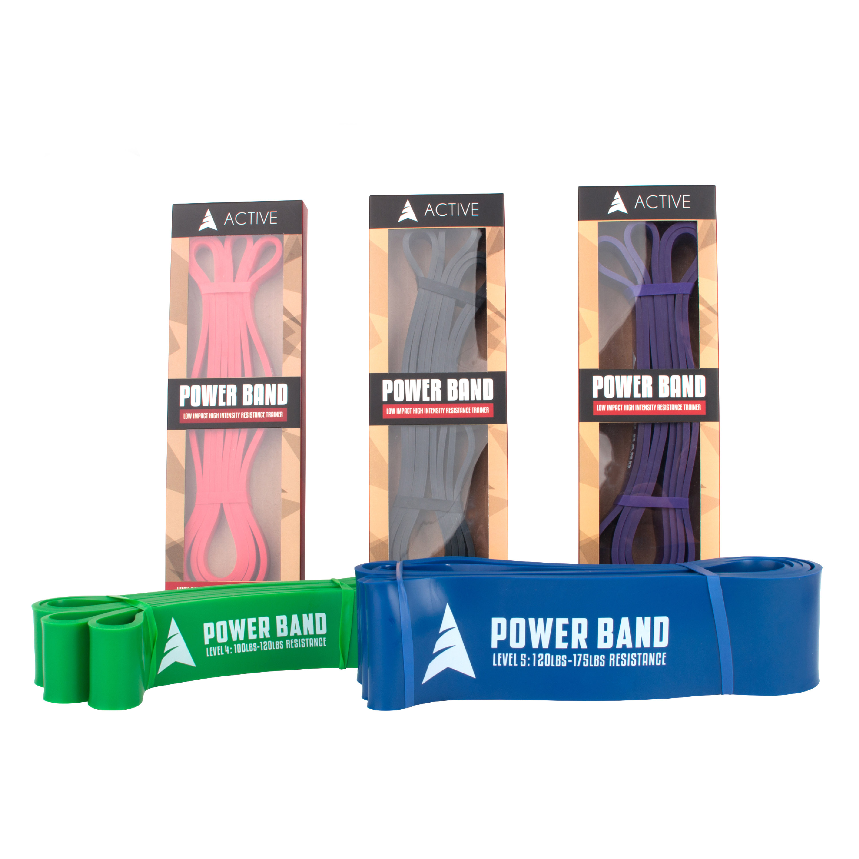 Active Power Band Set (5 pieces) | Lazada PH