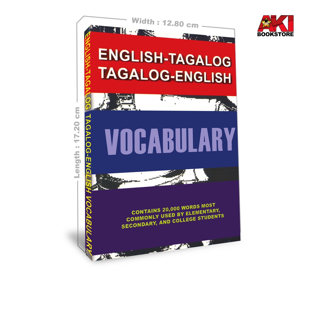 EnglishTagalog TagalogEnglish Vocabulary © 2004 M.R. Enriquez Lazada PH
