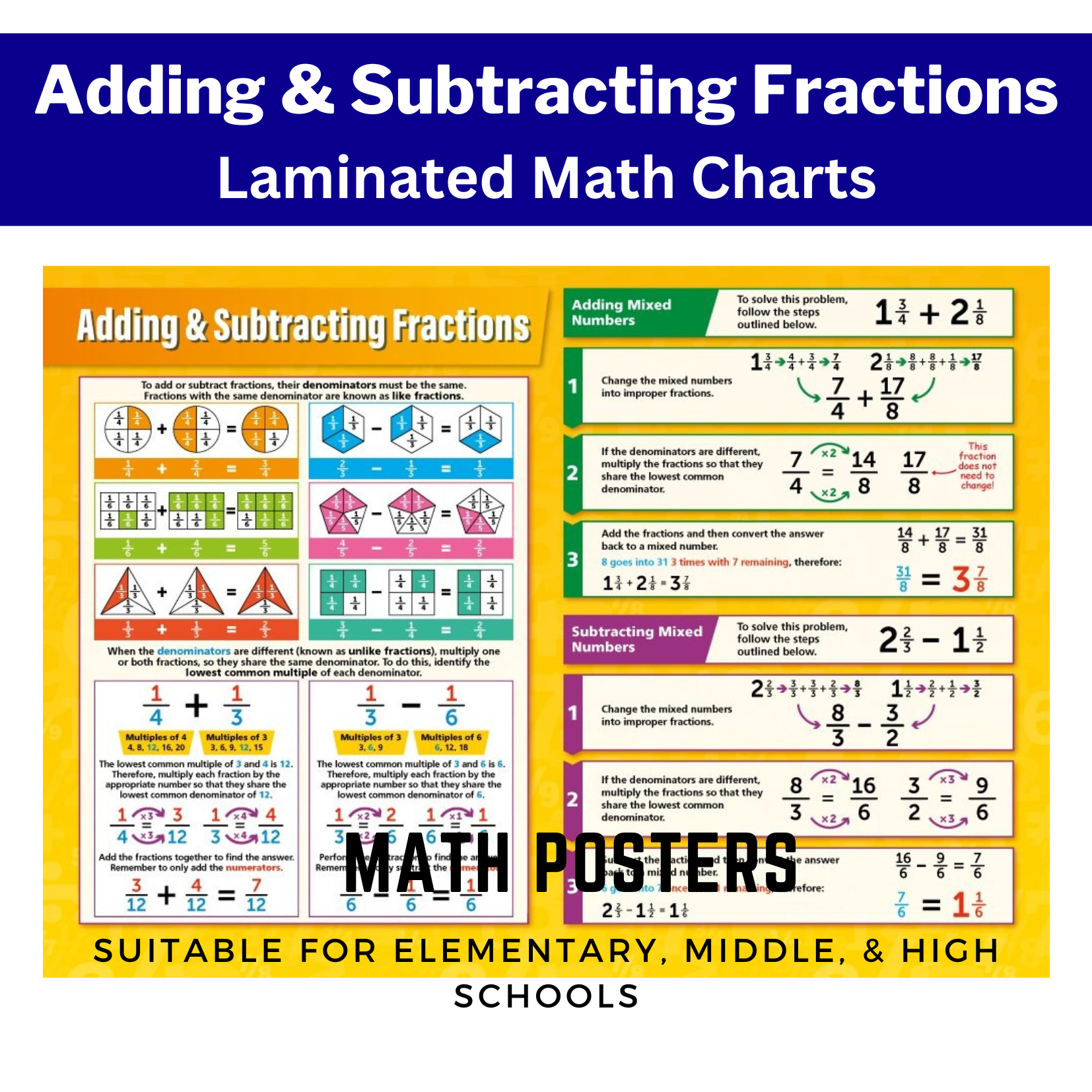 Adding And Subtracting Fractions Math Posters Charts, Basic Math, A4 