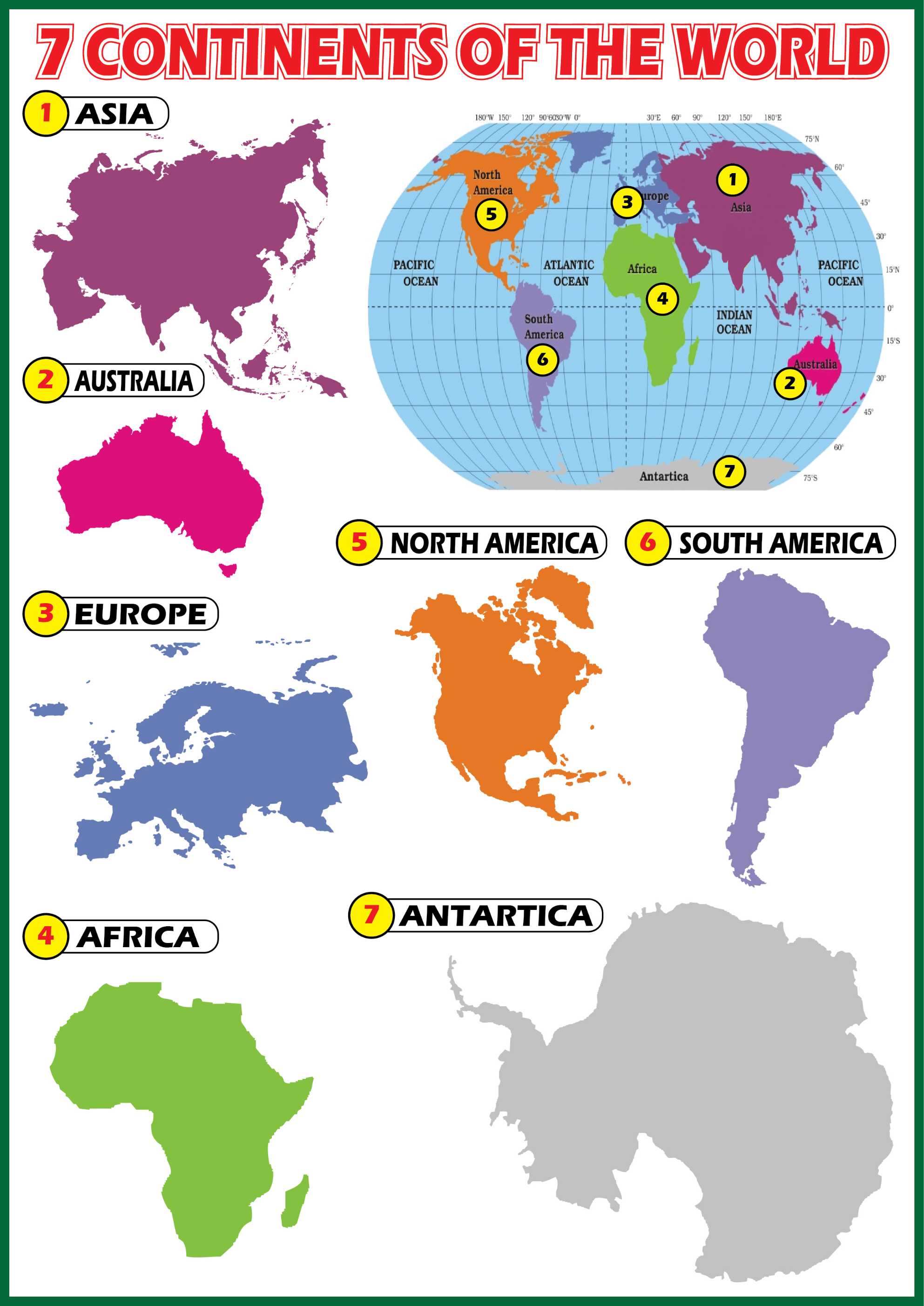 7 Continents Of The V1 World Educational Chart A4 Size Poster 