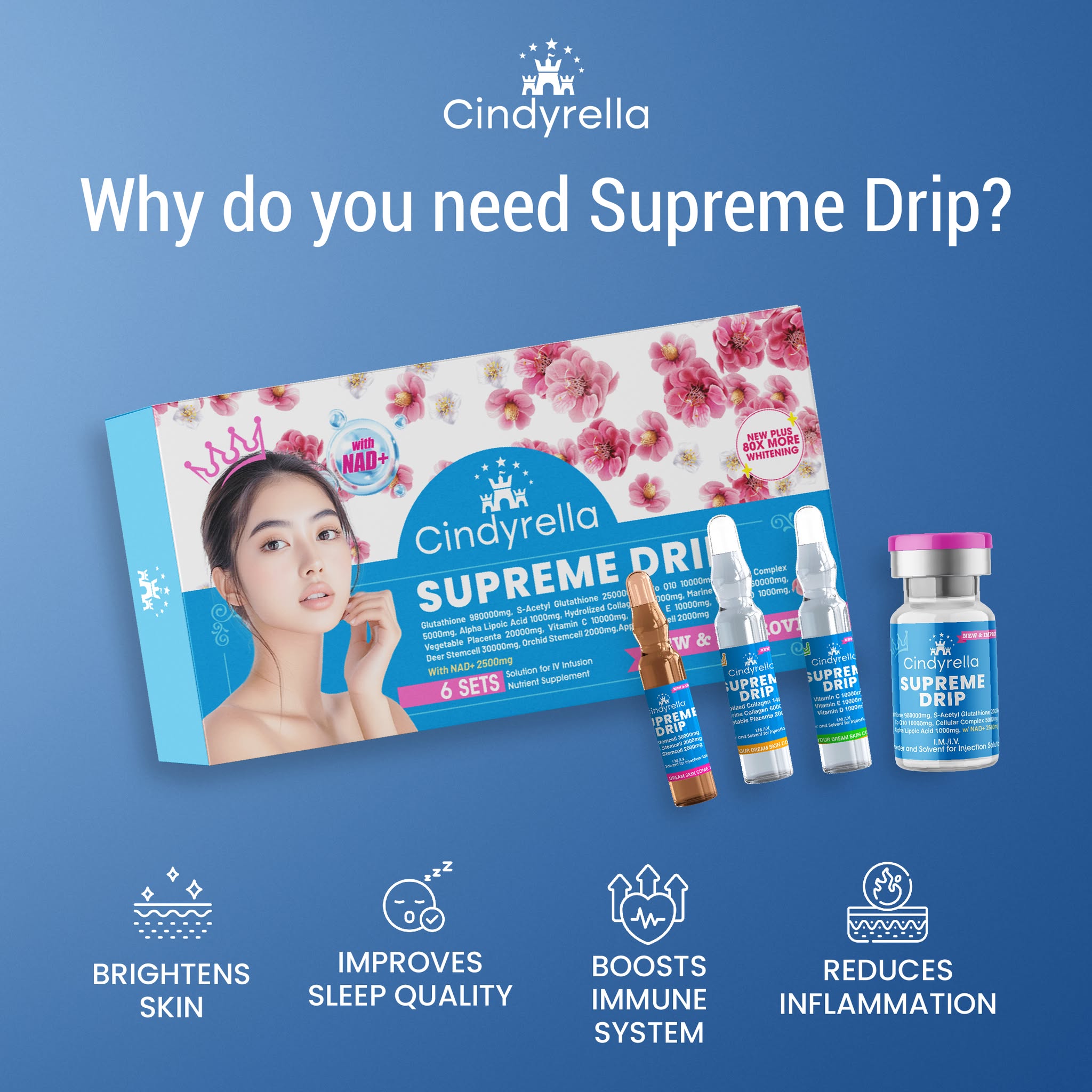 Cindyrella Supreme Power Celestial Drip (Complete 6vials Dripset & trial  Pack) For healthier/Whitening/Anti-aging/Glutathione - Lazada