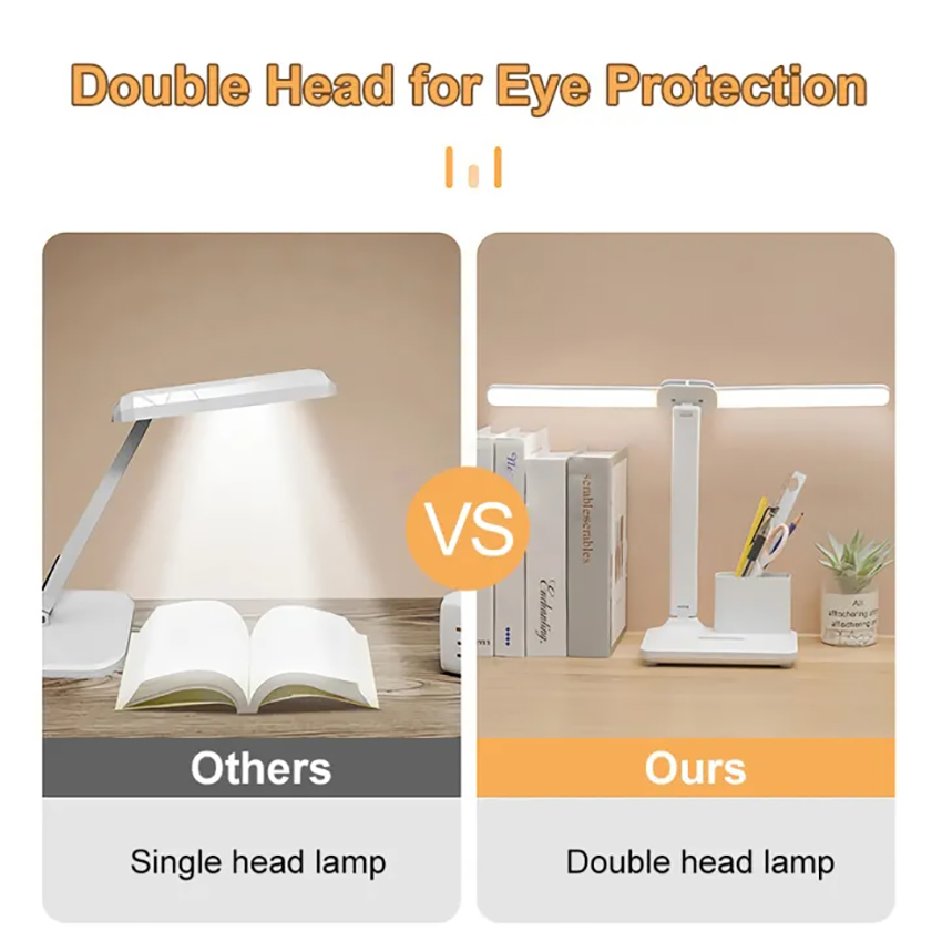 Vimite Led Desk Lamps USB Eye-Protection Table Lamp 3-speed Adjustable Folding Night light For Bedroom Bedside Reading