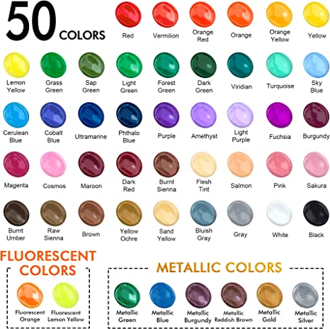 Acrylic Paint, Shuttle Art 50 Colors Acrylic Paint Set, 2oz/60ml