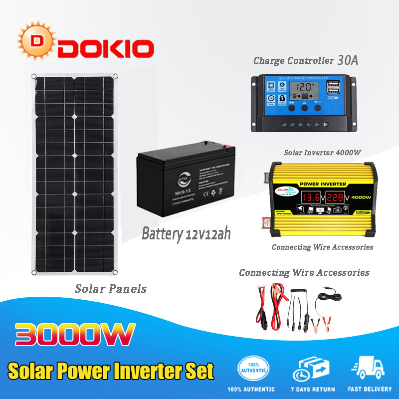 DOKIO Solar Panel Generator System Peak Power Inverter Battery Set 18V ...