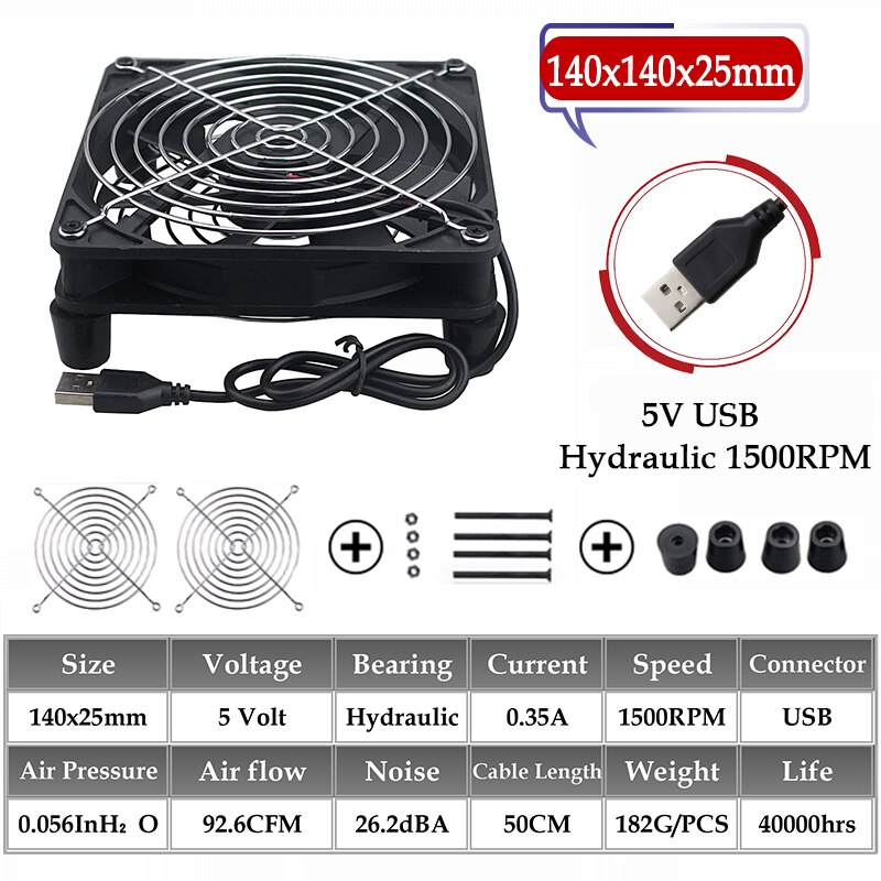 Gdstime Router Cooling Fan DC 5V USB 80Mm 92Mm 120Mm 140Mm DIY Wireless TV Box Fan W USB