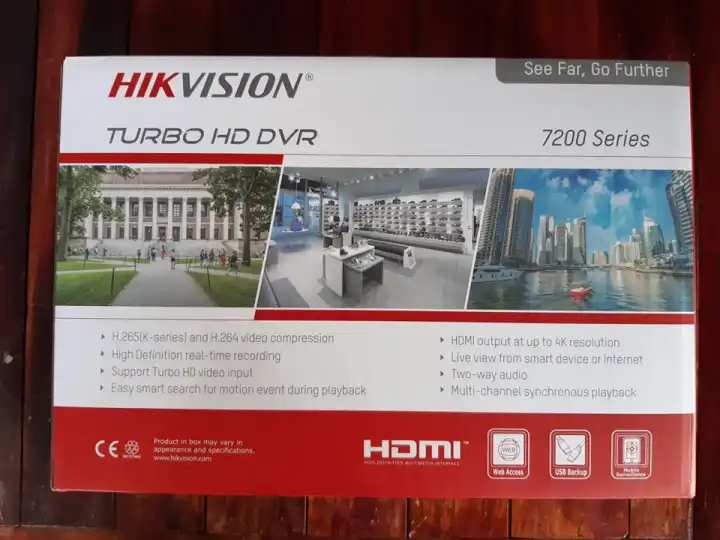 Ds 74hghi F1 Hikvision Dvr 4 Channel 1080p Turbo Hd Lazada Ph