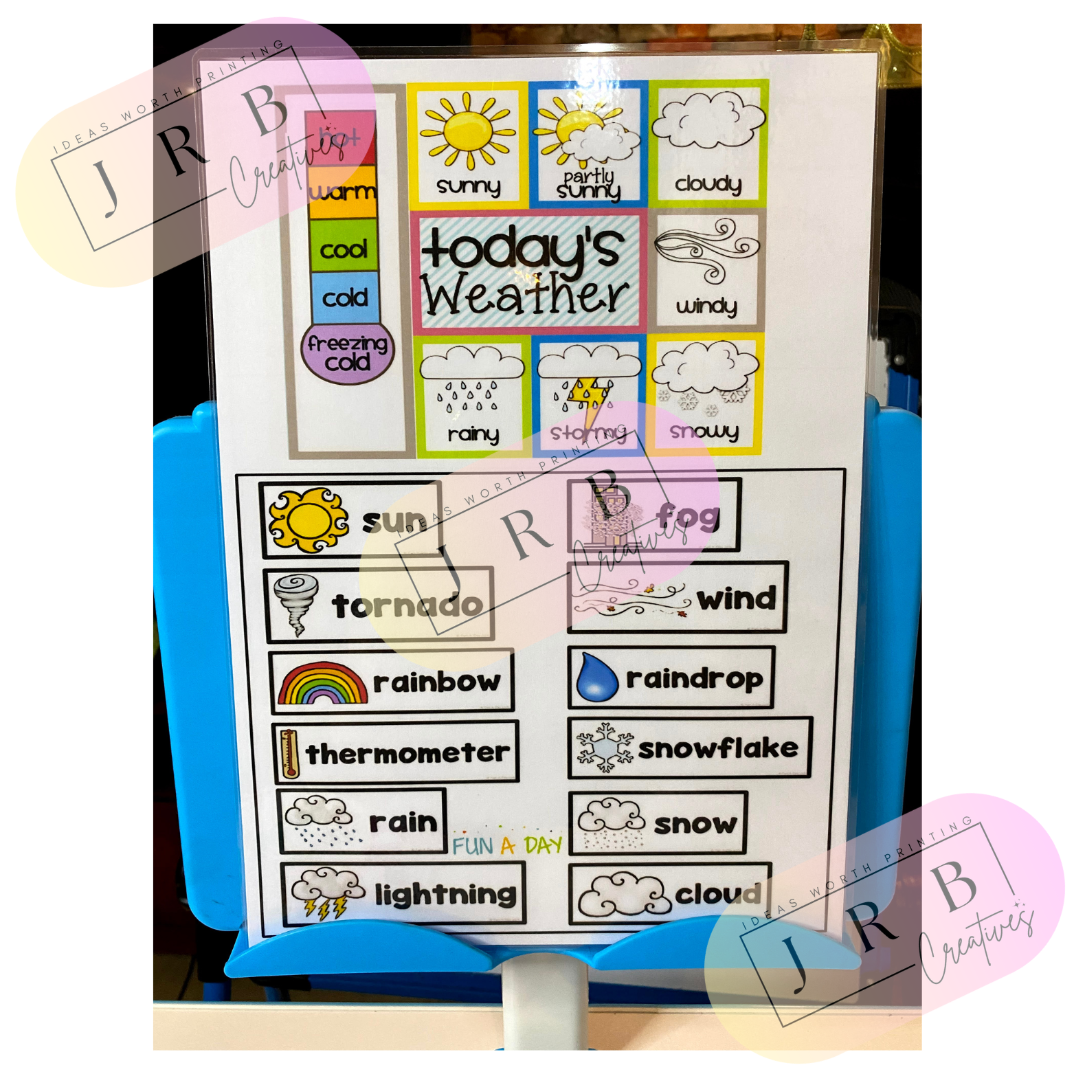 A4 Laminated EDUCATIONAL WALL CHART for kids | Lazada PH