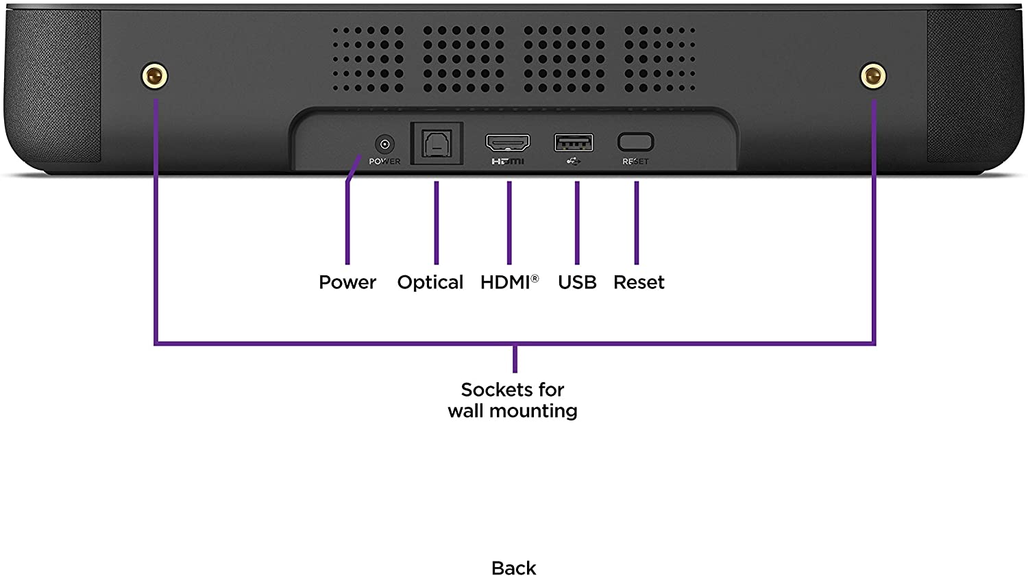 Roku Streambar 9102R 4K/HD/HDR Streaming Media Player Premium