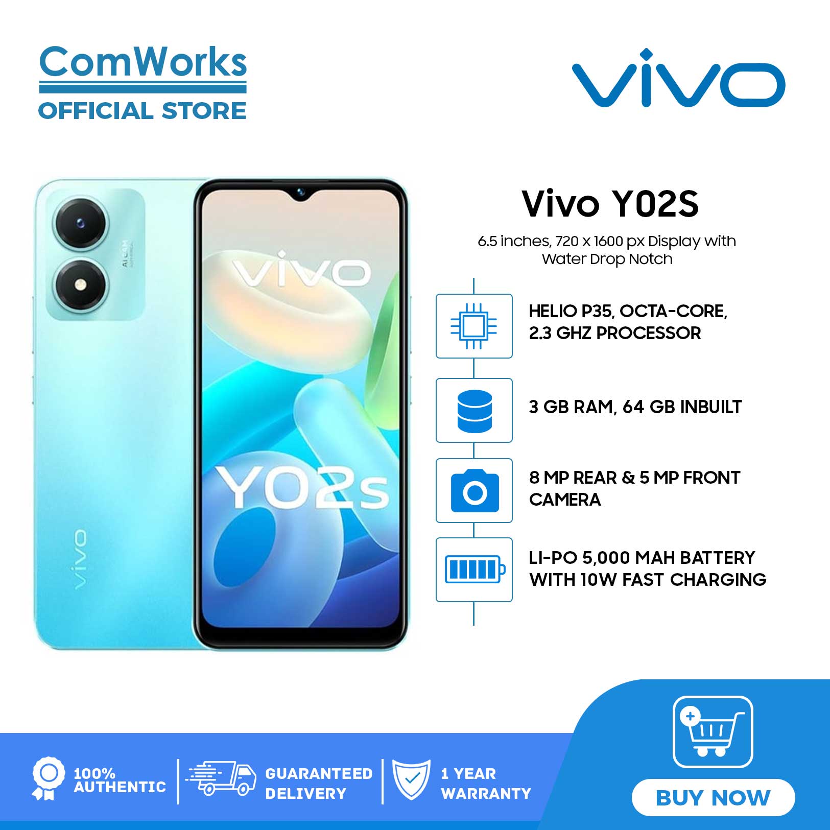 vivo y02s gb