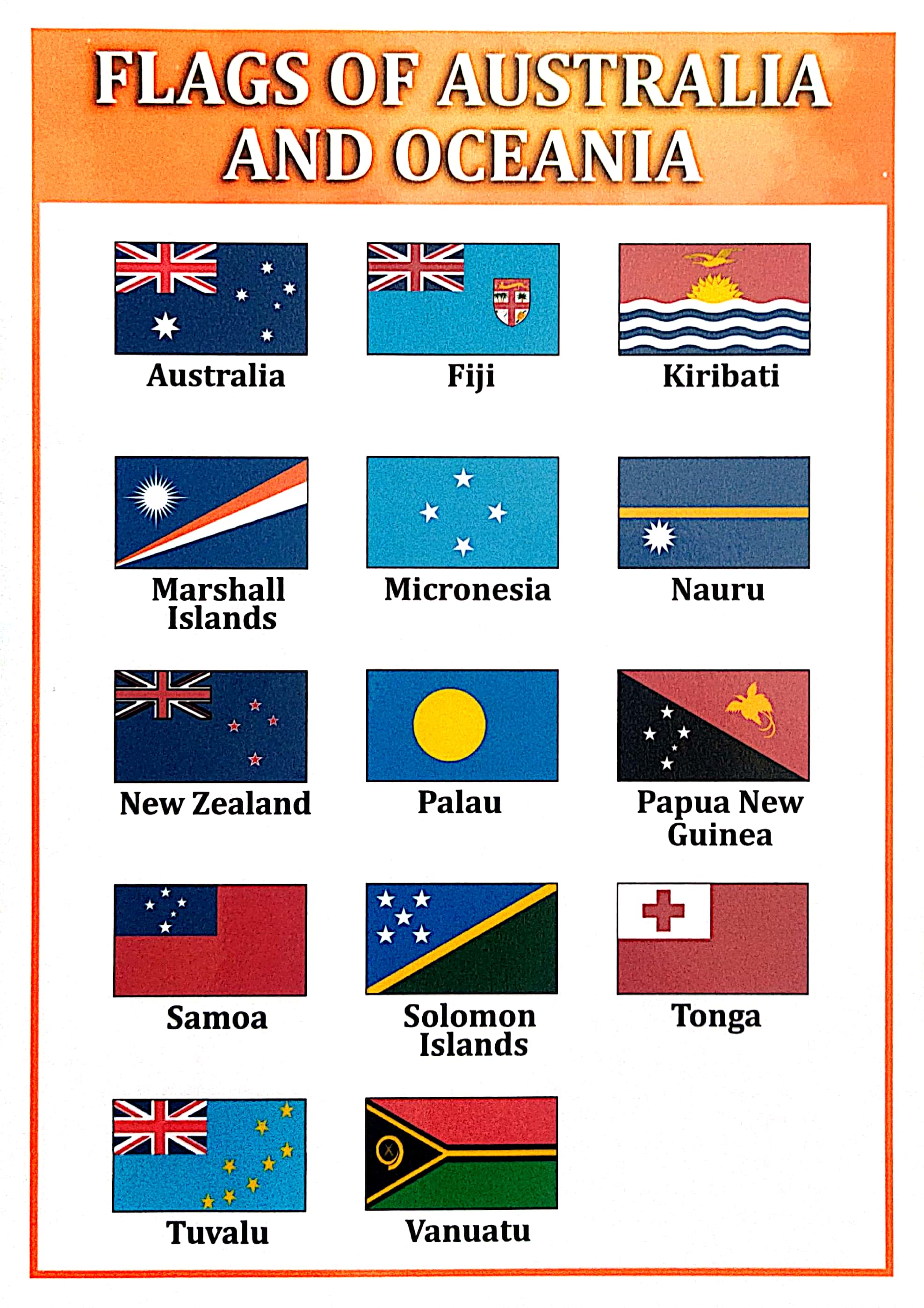 FLAGS OF THE WORLD Laminated Chart Lazada PH