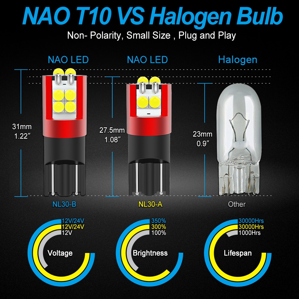 ○□ NAO 2x T10 LED Super Bright Bulb W5W Anti Error CANBUS Lamp 6000K White  Amber Red 5W5 700LM 12V 24V Car Marker Clearance Lights