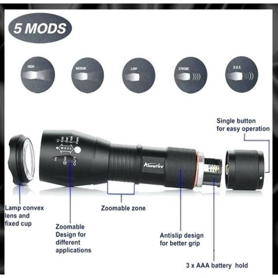 Blessed Manila Rechargeable Tactical Flashlight LFX1000 (18650 Battery  and Charger Included) High Lumens LED, Super Bright, Zoomable, Modes,  Water Resistant Best Camping, Emergency Flashlights Lazada PH