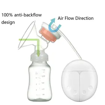 buy electric breast pump online