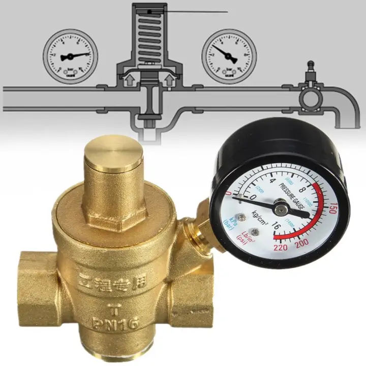 water pressure meter