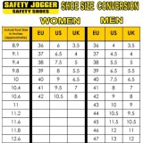 Safety Jogger Size Chart