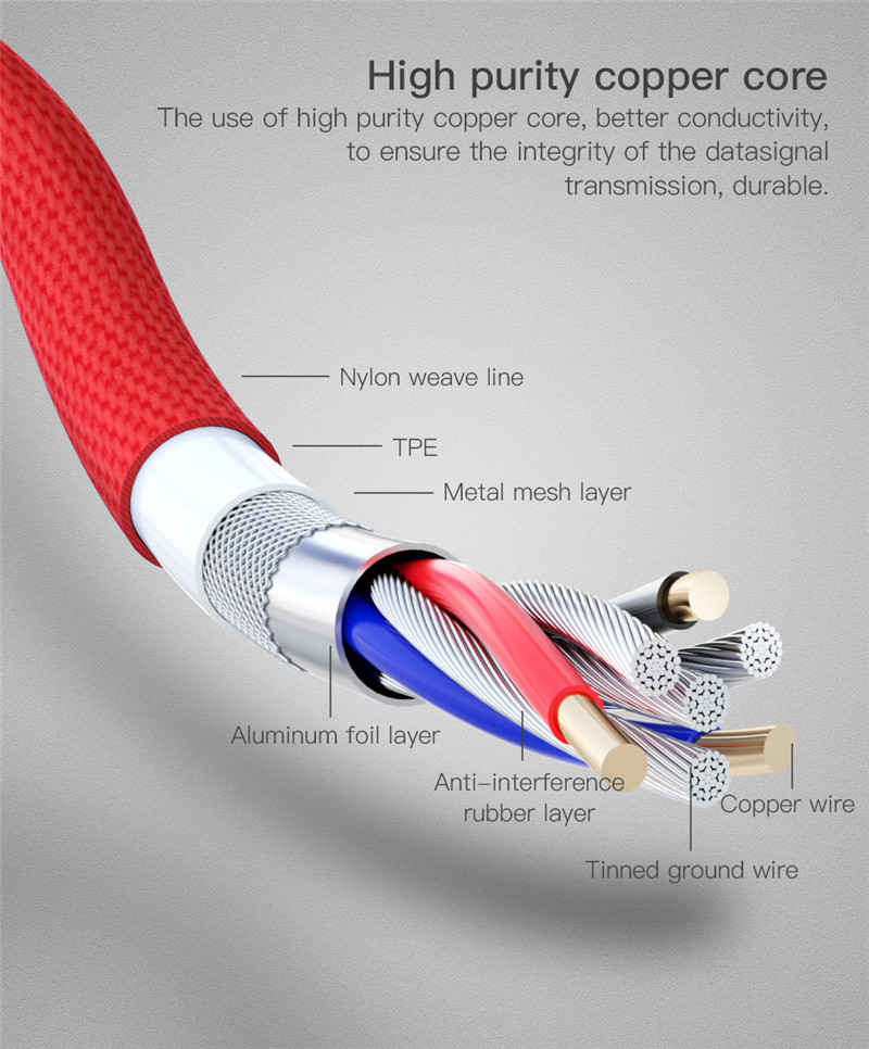 Dây USB Sạc Nhanh 3M/2M 90 Độ Cáp Sạc 3.0A Android Micro USB/Type-C/IOS Cáp Dữ Liệu Bện Nylon Khuỷu Tay Cho Samsung/Sony/Xiaomi Để Chơi Game Zweicx