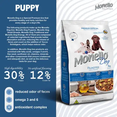 Monello Premium Dog Food for Puppy 1kg