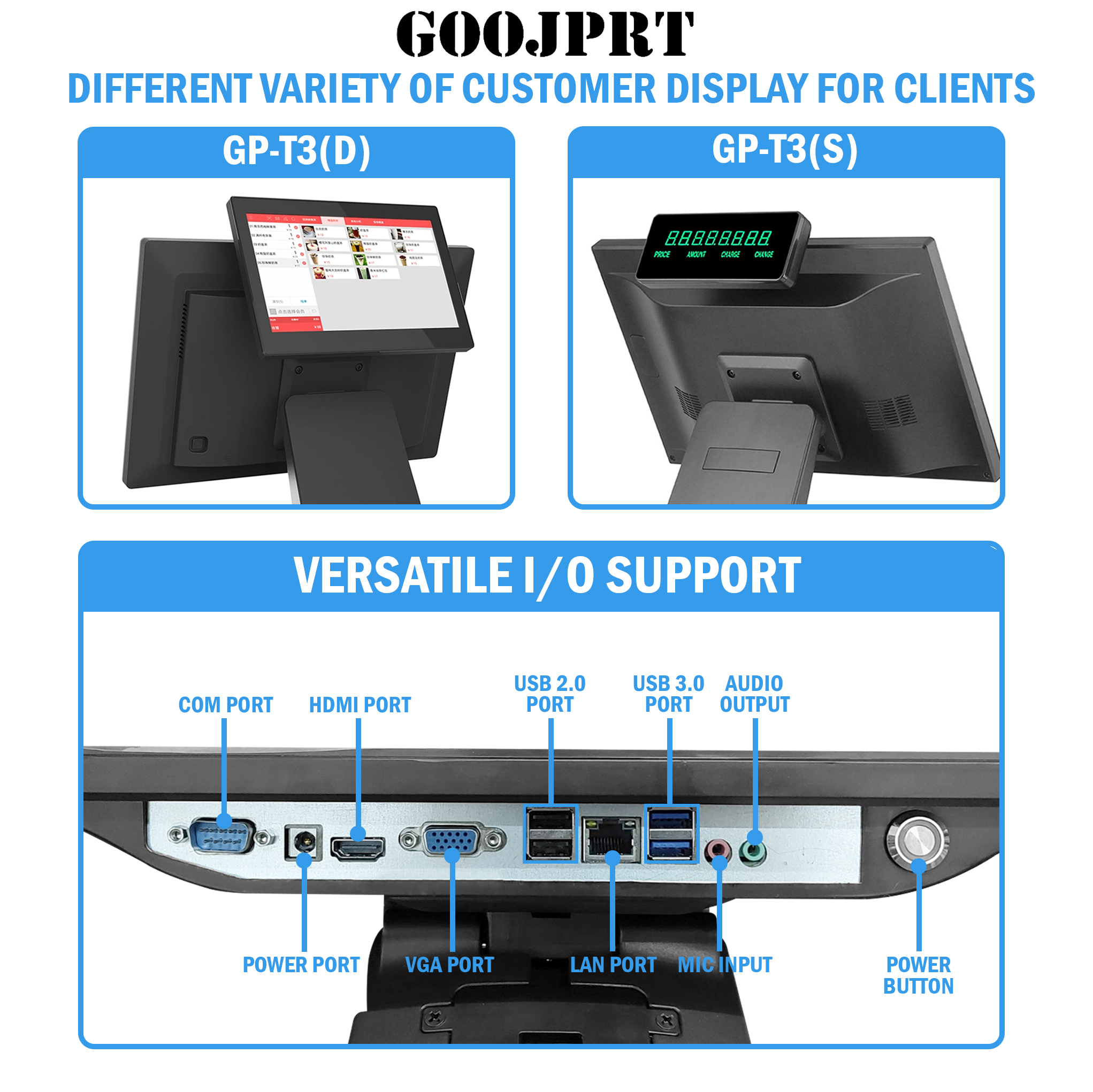 GOOJPRT GP-T3 All-in-one POS System Cash Register 15.6 Inch Touch Screen  Machine Set ( Single / Dual Screen) Windows for Small Business Sales Retail  Grocery & Restaurant - Lazada | Lazada PH