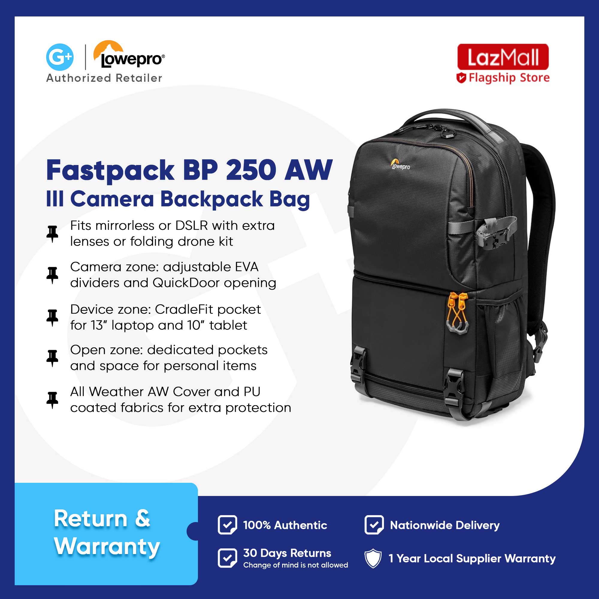 Lowepro Fastpack BP 250 AW III Camera Backpack Camera Bag For DSLR ...