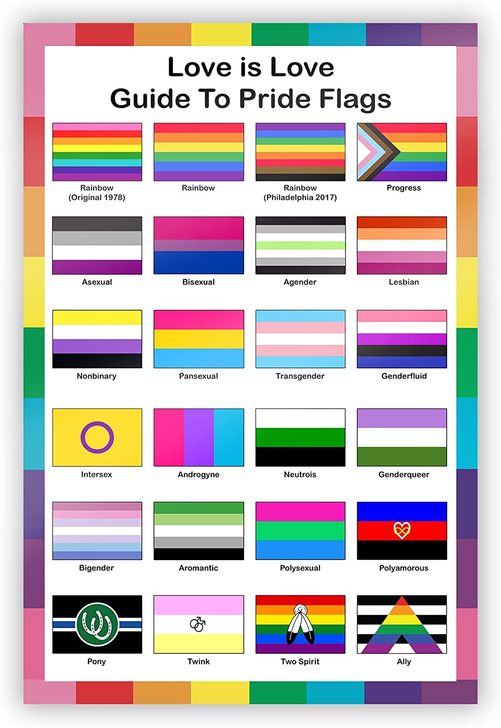 Love Is Love Guide To Pride Flags Poster Print Diversity Print LGBTQ ...