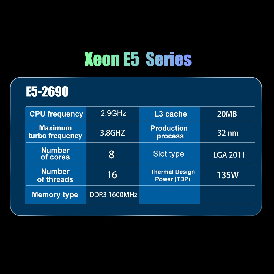 ZZOOI Used Original Intel Xeon Processor E5 2690 E5-2690 CPU Eight Core 2.9G SROL0 C2 LGA2011 Support X79 Motherborad Server Desktop