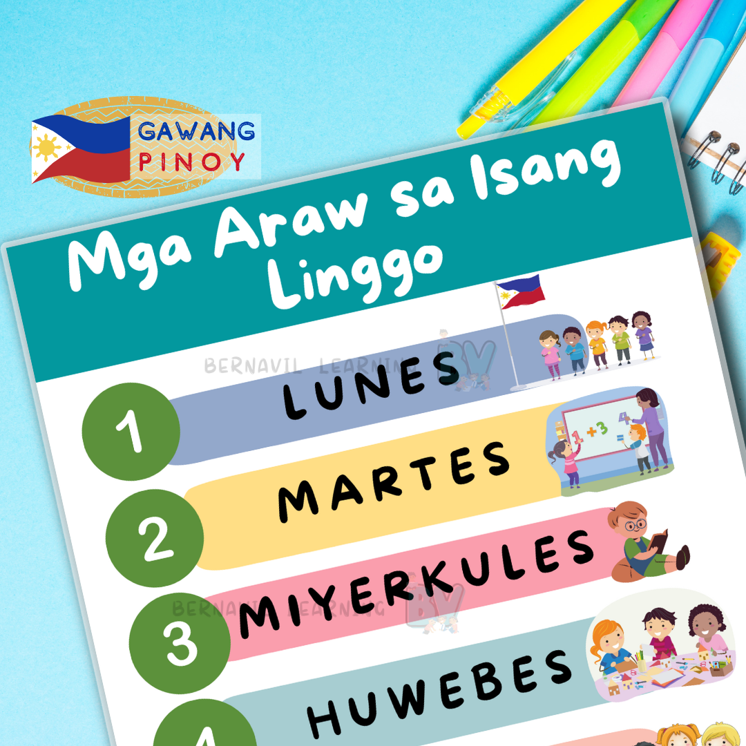 Laminated Educational Chart A Size Mga Araw Sa Isang Linggo With