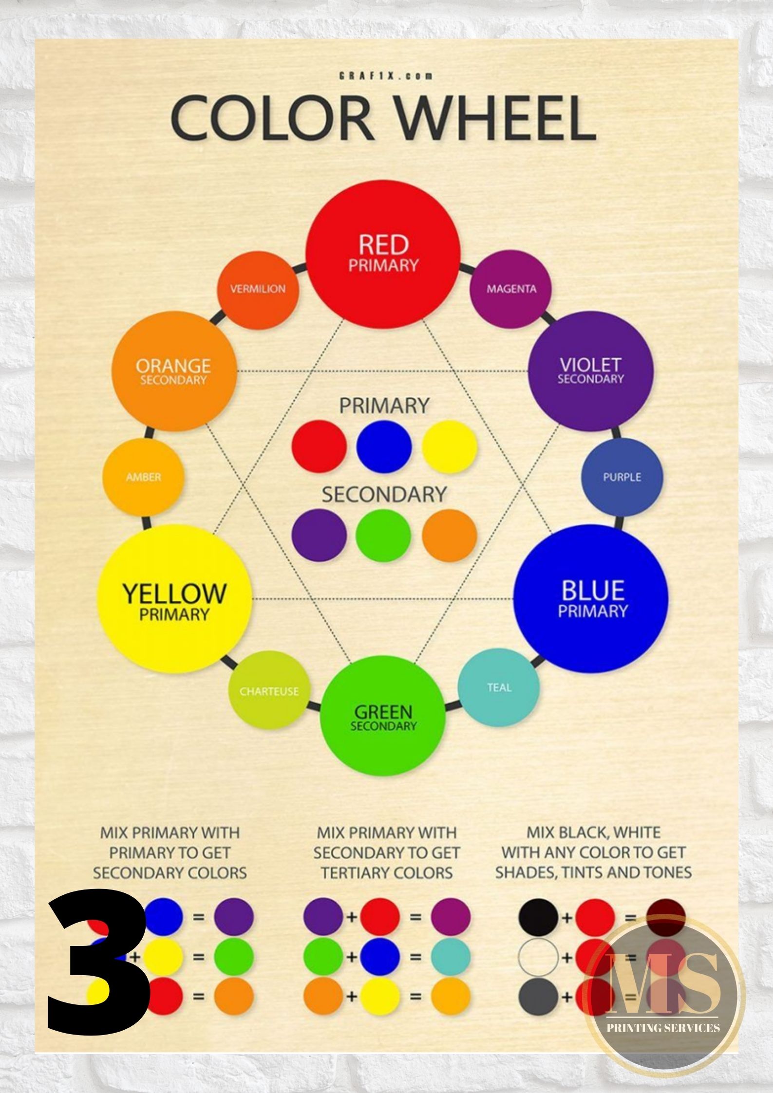 laminated-chart-colors-and-color-wheel-lazada-ph