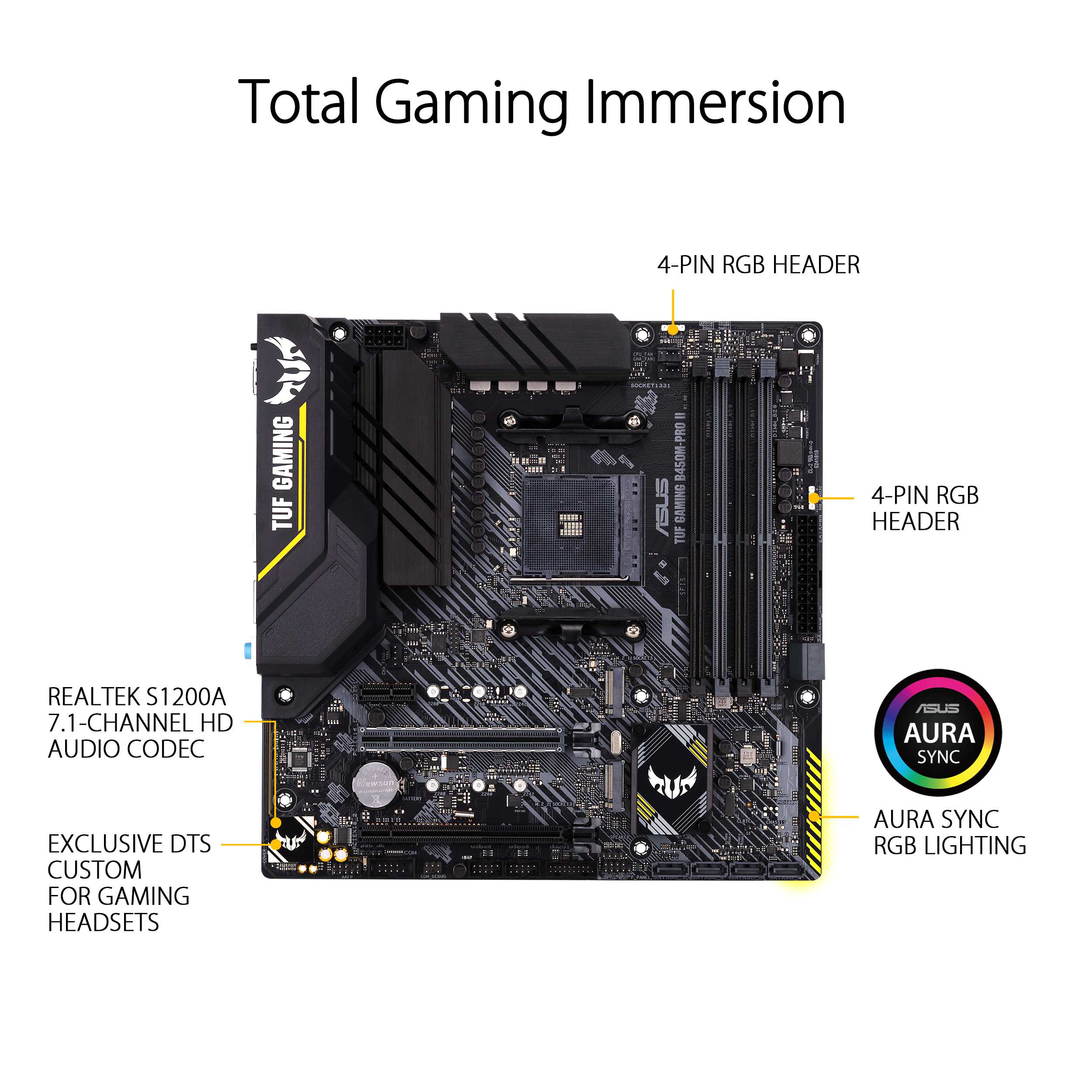 AMD Ryzen 5 3600 Processor + ASUS TUF Gaming B450M PRO II mATX