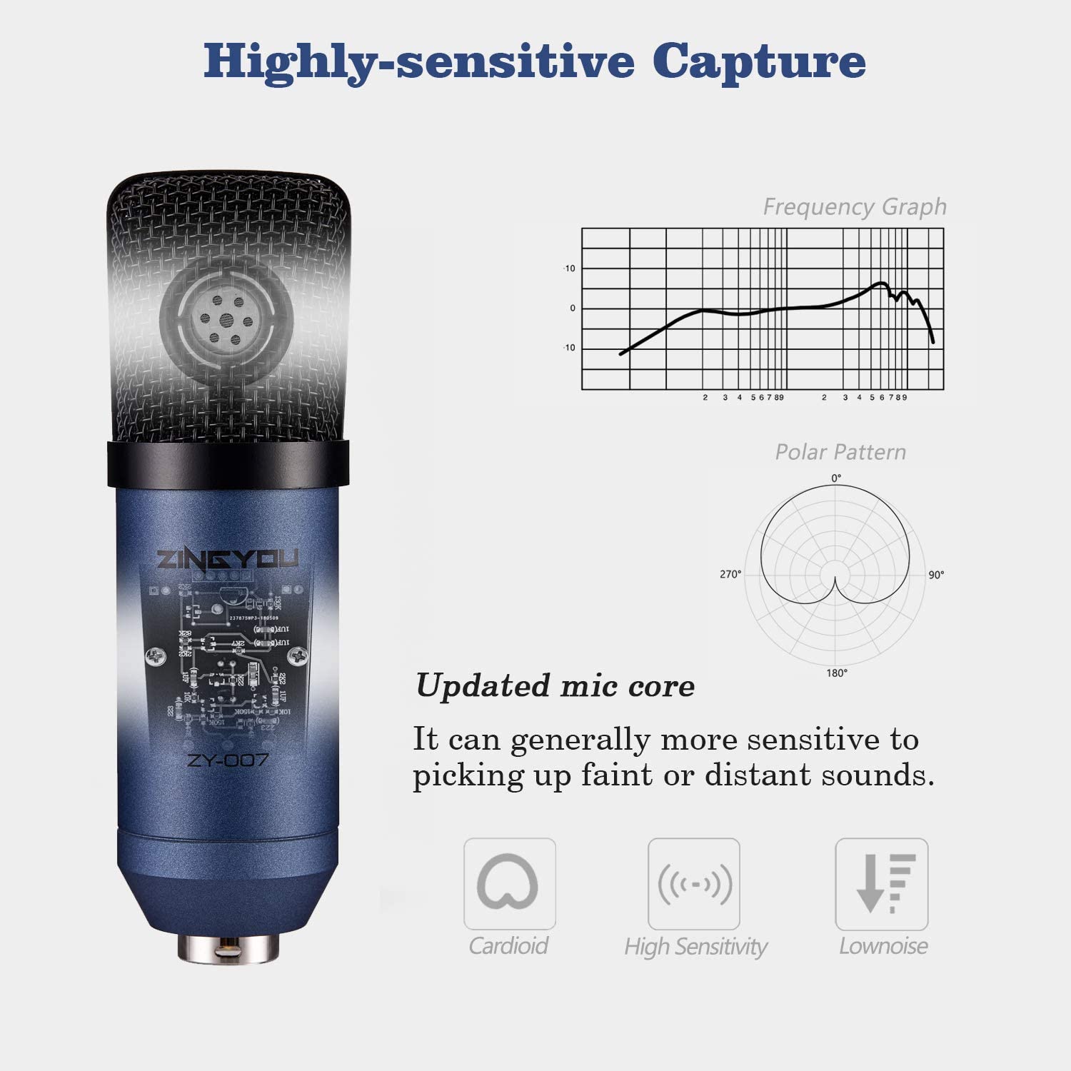 ZINGYOU Condenser Microphone Bundle, ZY007 Professional Cardioid