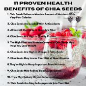 Premium Organic Black Chia Seeds for Weight Loss and Digestion