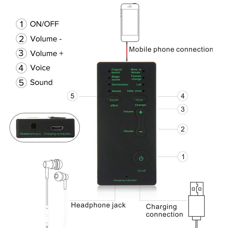 Voice Changer 7 Different Sound Changes Device for Computer Laptop
