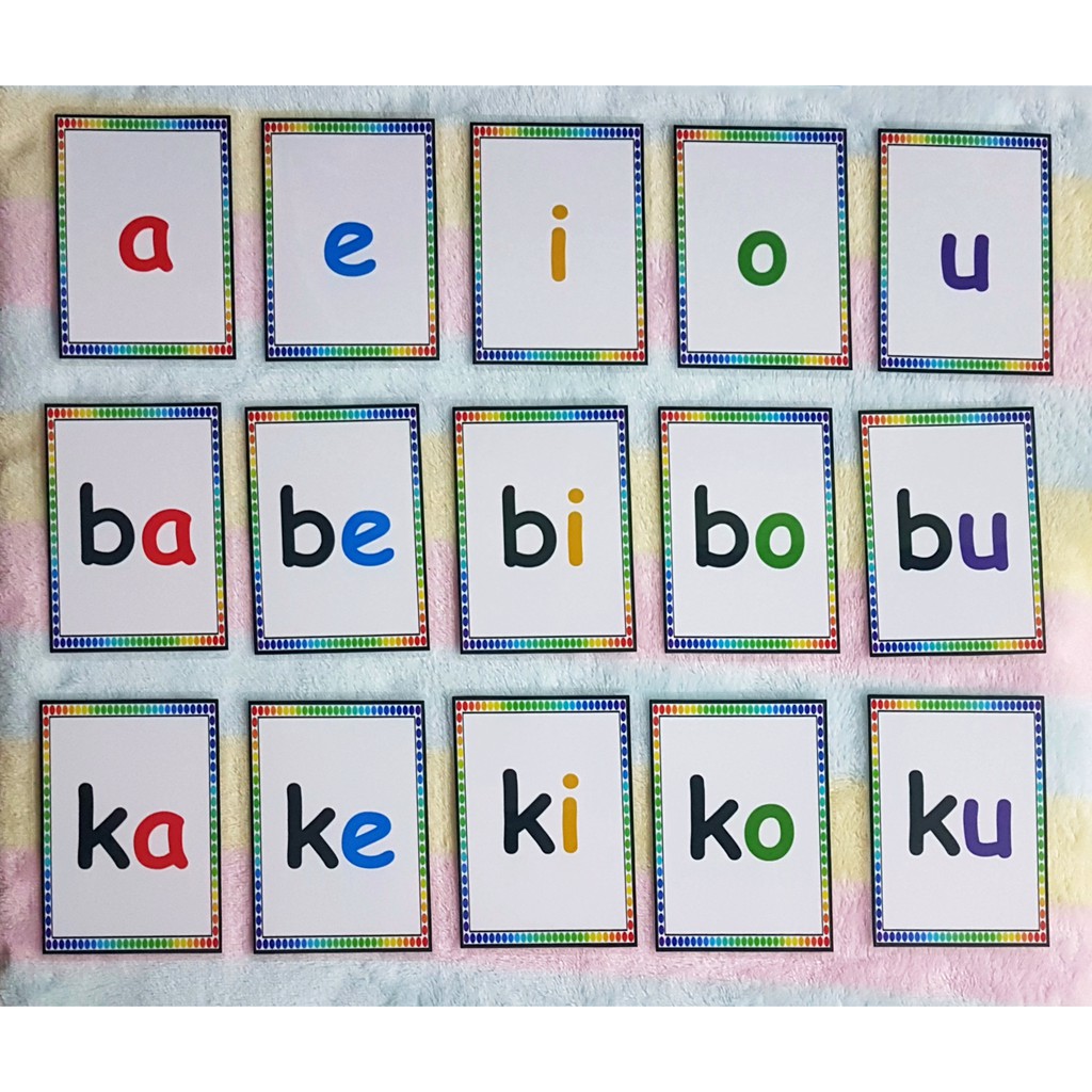 Factory direct sales ABAKADA Laminated Flashcards 80pieces | Lazada PH