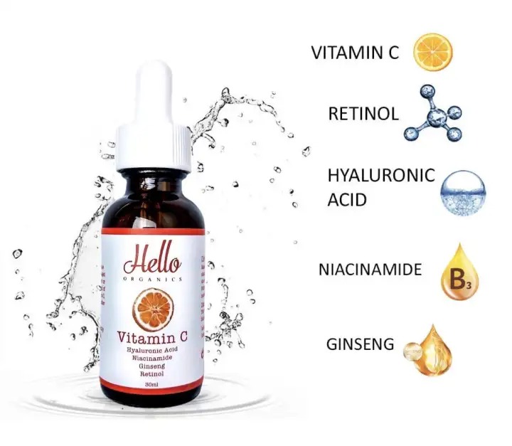 niacinamide retinol and hyaluronic acid