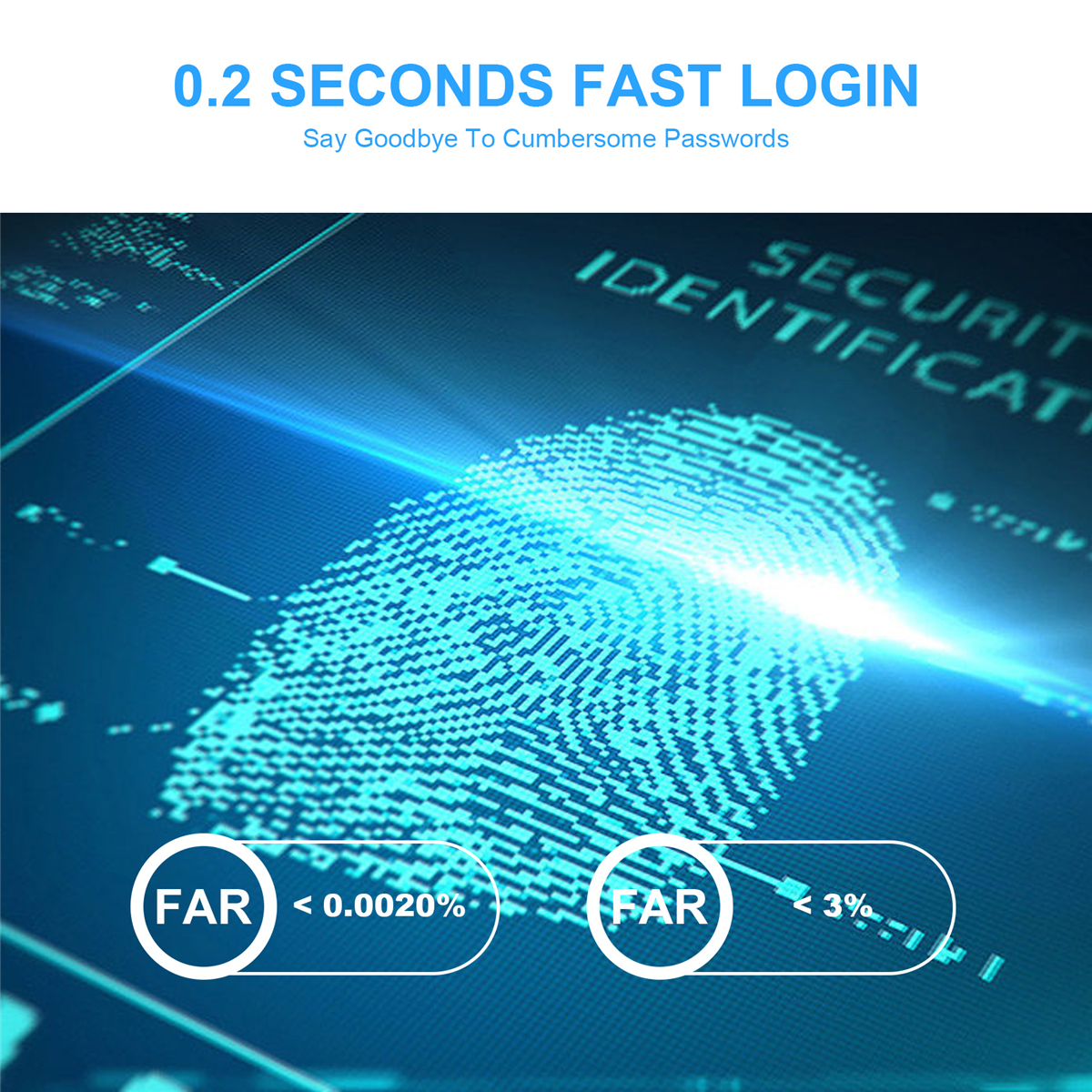 USB Fingerprint Reader for Windows Security Key Biometric Fingerprint Scanner Sensor Module for Instant Contact Easy