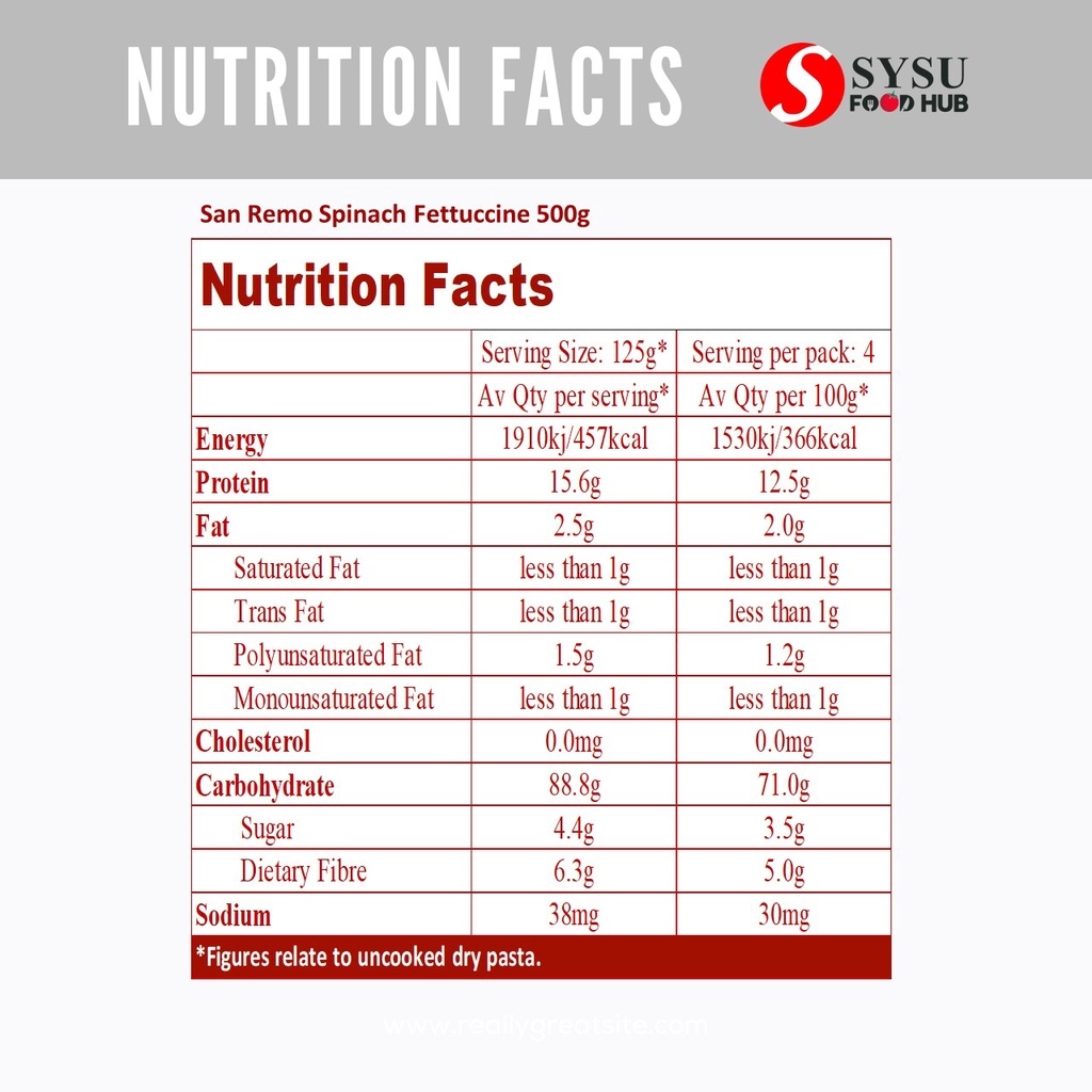 San Remo Spinach Fettuccine 500g Lazada PH
