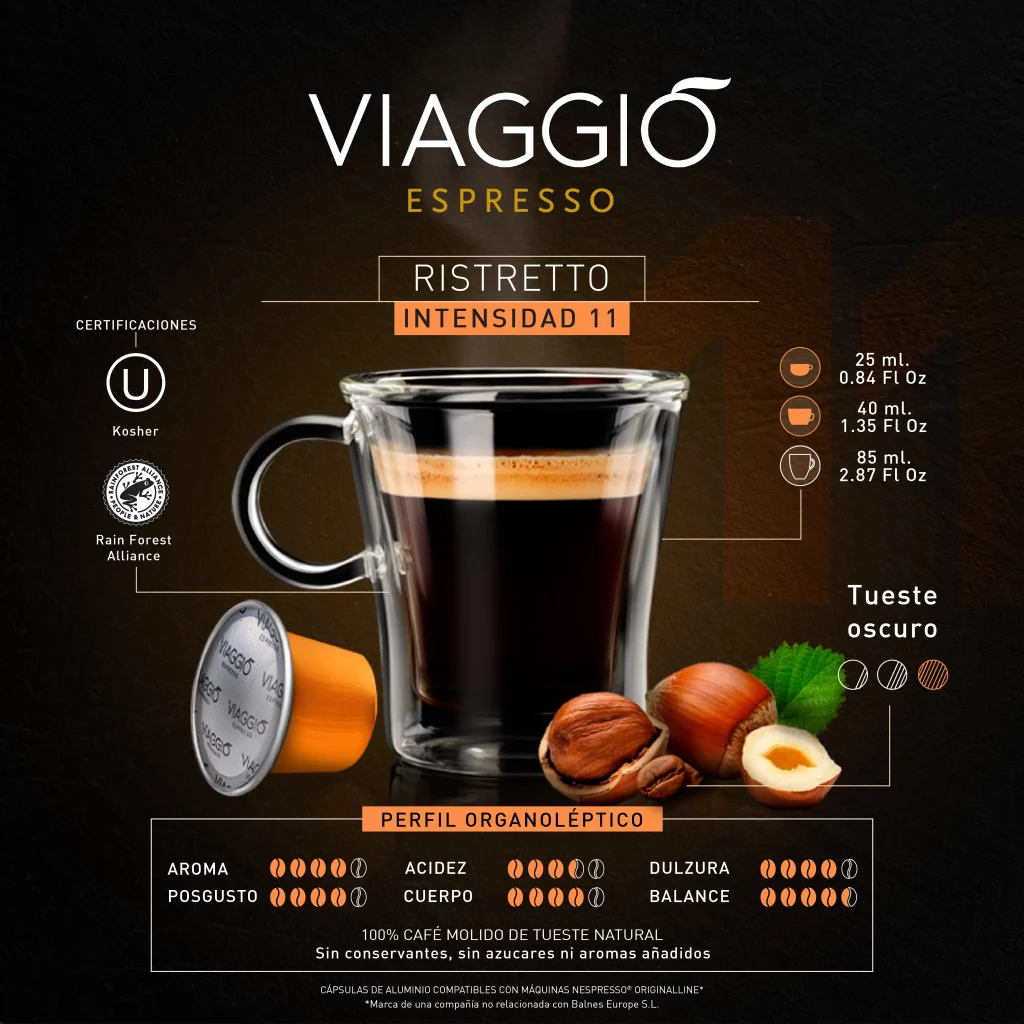 Viaggio Espresso Coffee Capsule Gift Card Set【Compatible