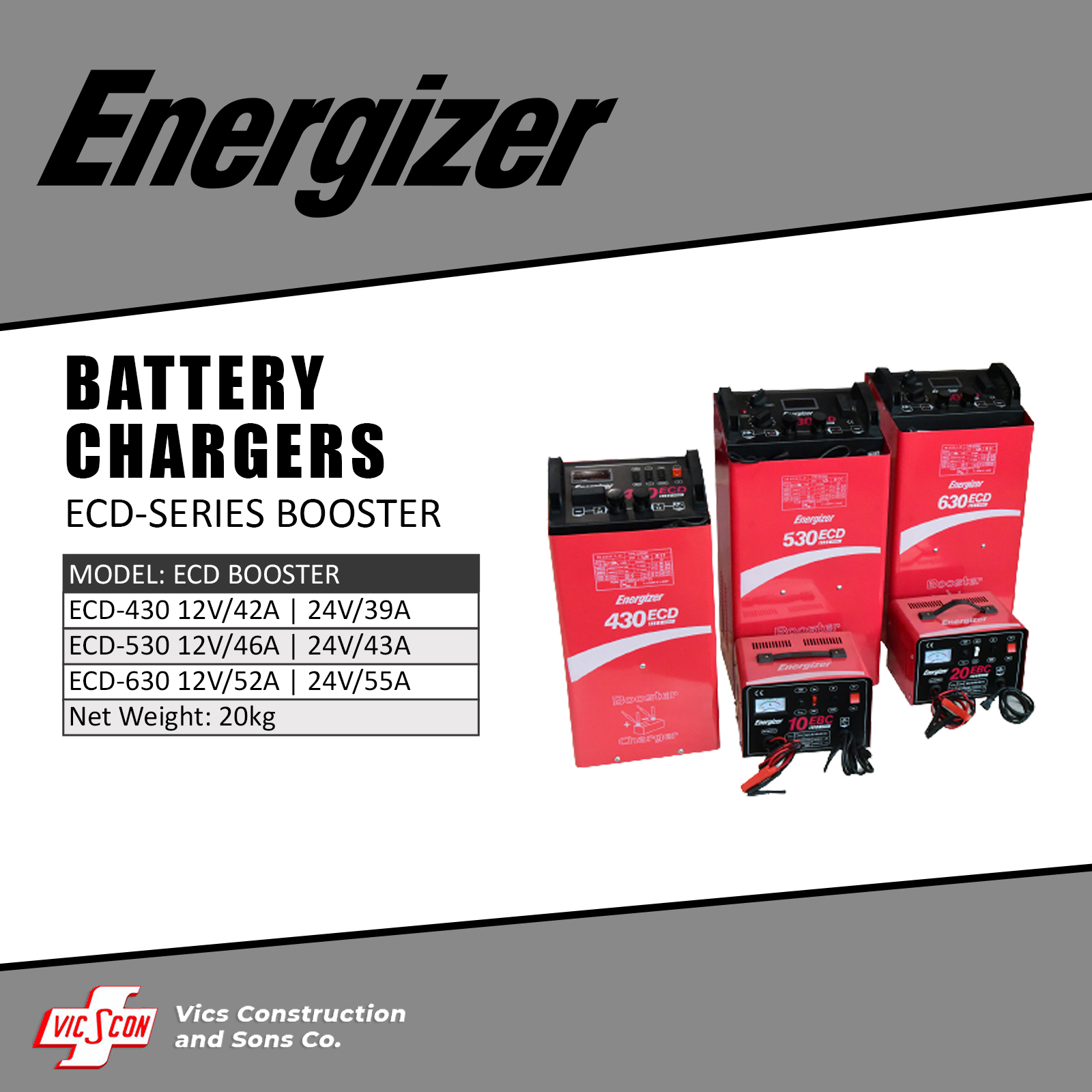 ENERGIZER BATTERY CHARGERS Lazada PH