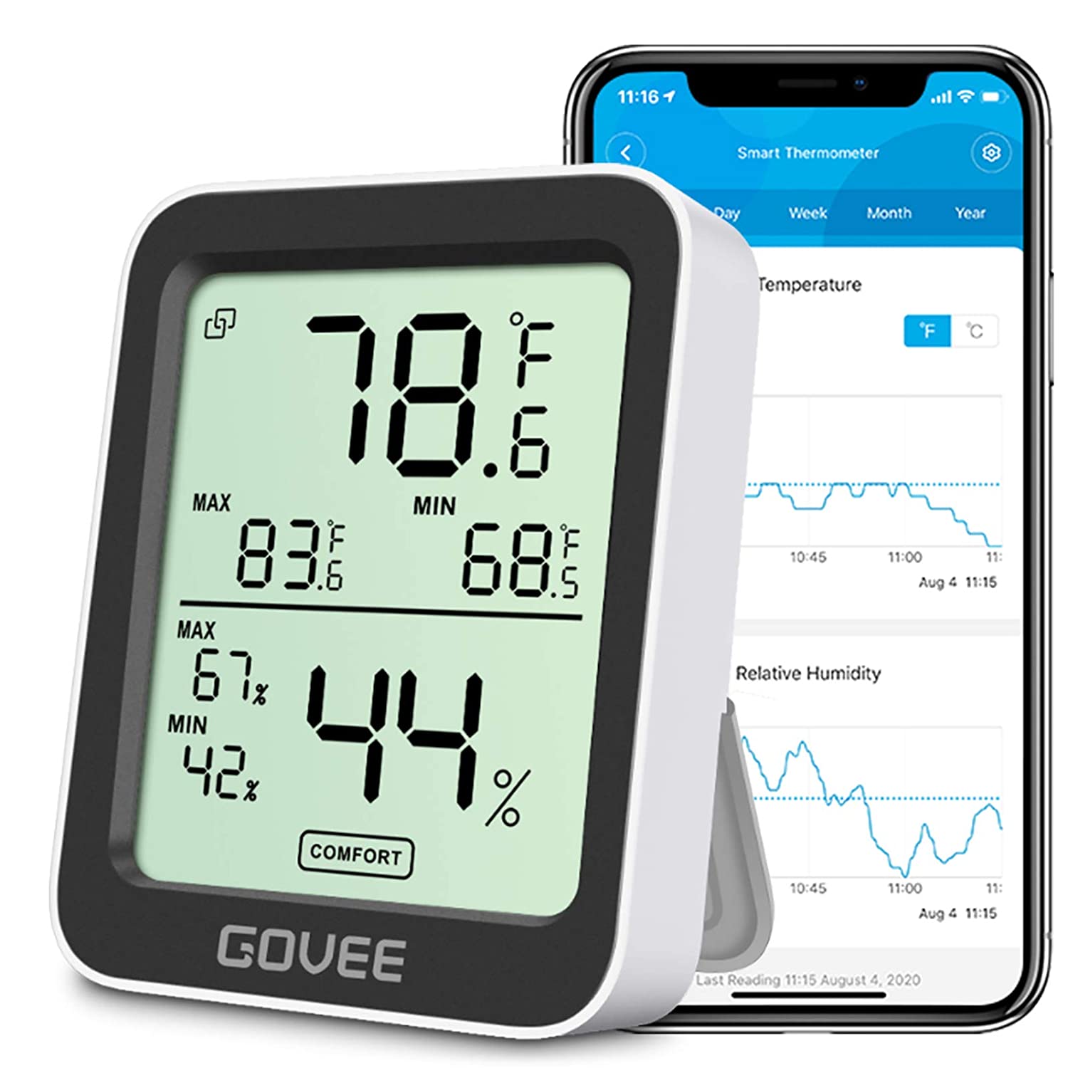 Oria Wireless Thermometer Hygrometer, Mini Bluetooth Humidity Temperature Sensor with Data Export and Alert, Temp Humidity Monitor for House, 2 Pack