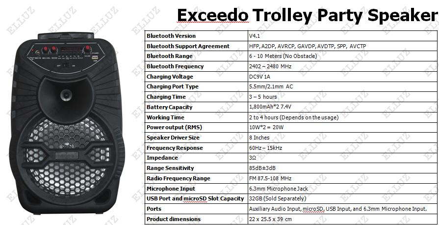 exceedo trolley speaker