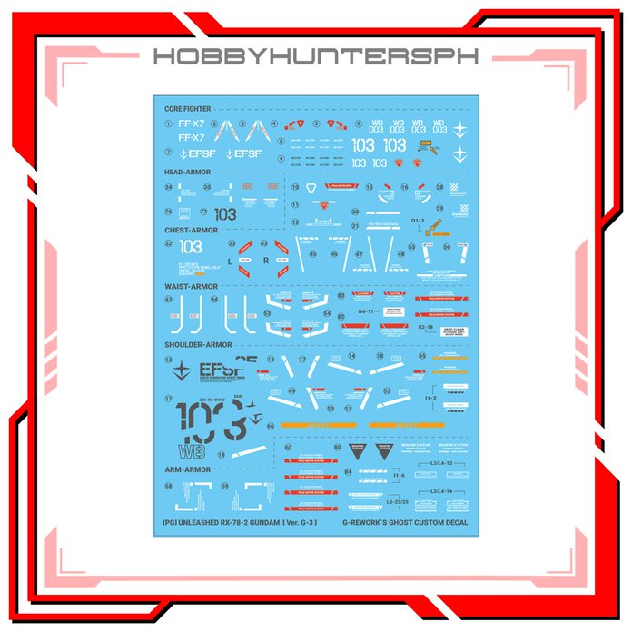G-Rework: PG Unleashed RX-78-2 and G3 Gundam Premium Waterslide Decals ...