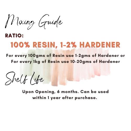 Fiberglass Premix Resin 500mL (R10103) with 120cc Imported Hardener