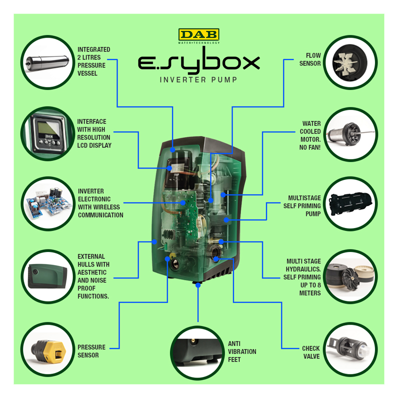 DAB Pumps ESYBOX Mini Disassembly And Pressure Sensor 57 OFF