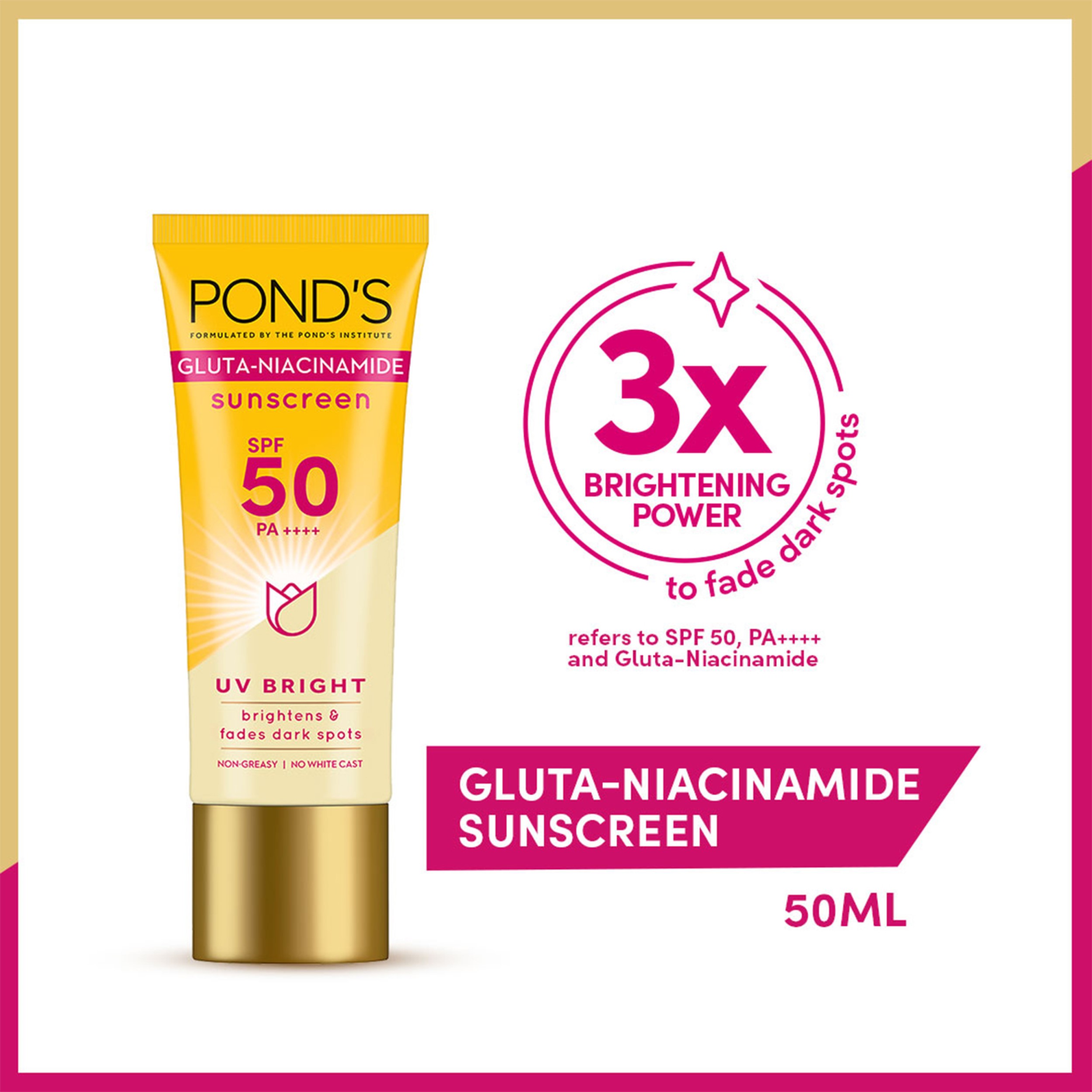 Sunscreen For Fungal Acne In India