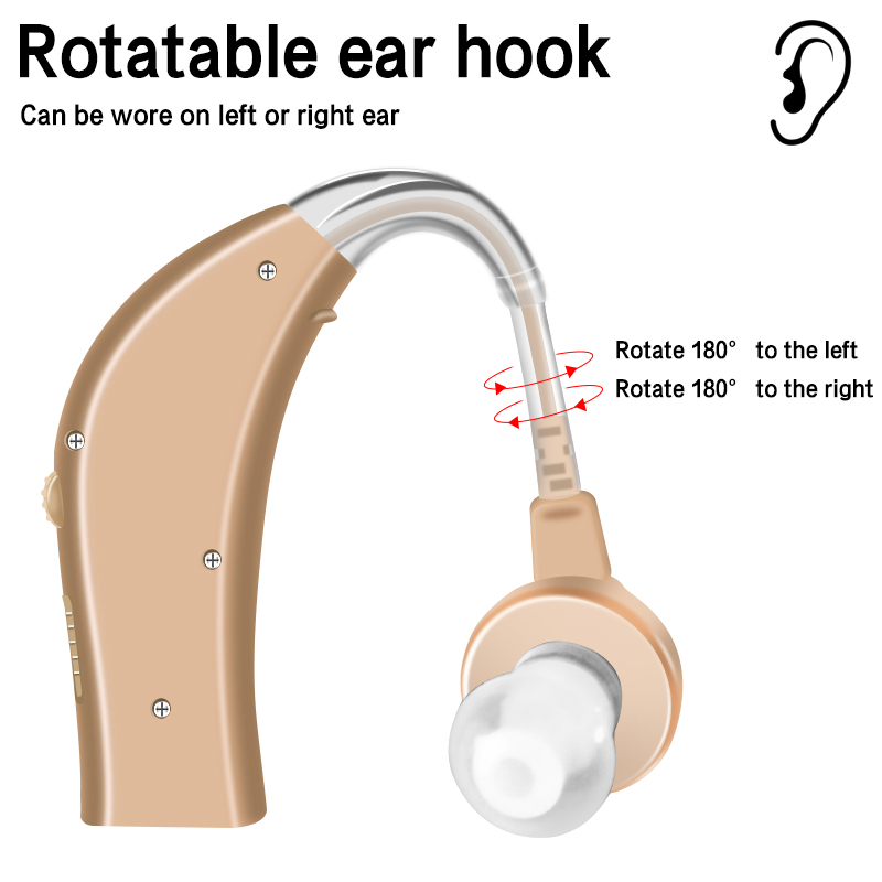 Hearing Aid Personal Sound Amplifier Ear Hearing Aids Elderly Adults