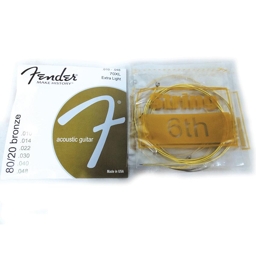 Fender Philippines Fender price list Fender Guitar, Capo, Pick