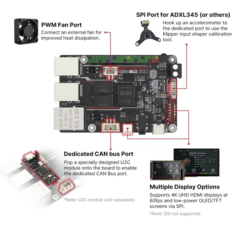 BIGTREETECH BTT PI V1.2 Quad Core Processor with 2.4G WiFi 40Pin GPIO VS Raspberry PI for Klipper I3 CoreXY 3D Printer DIy User