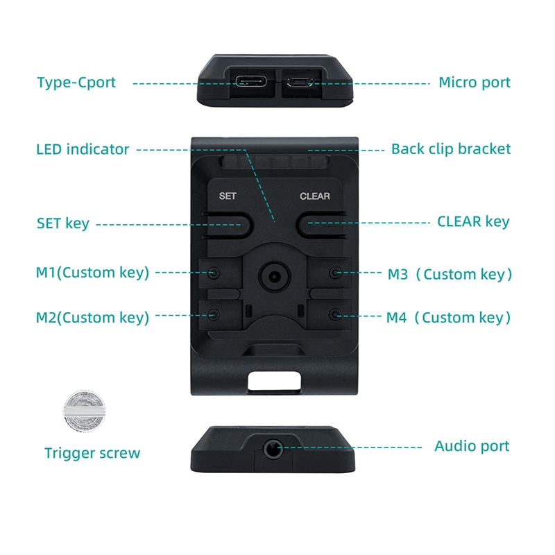 Controller Back Button Attachment Adapter Paddles Keys Trigger for Xbox One S/X/Series S/Series X Controller Gamepad