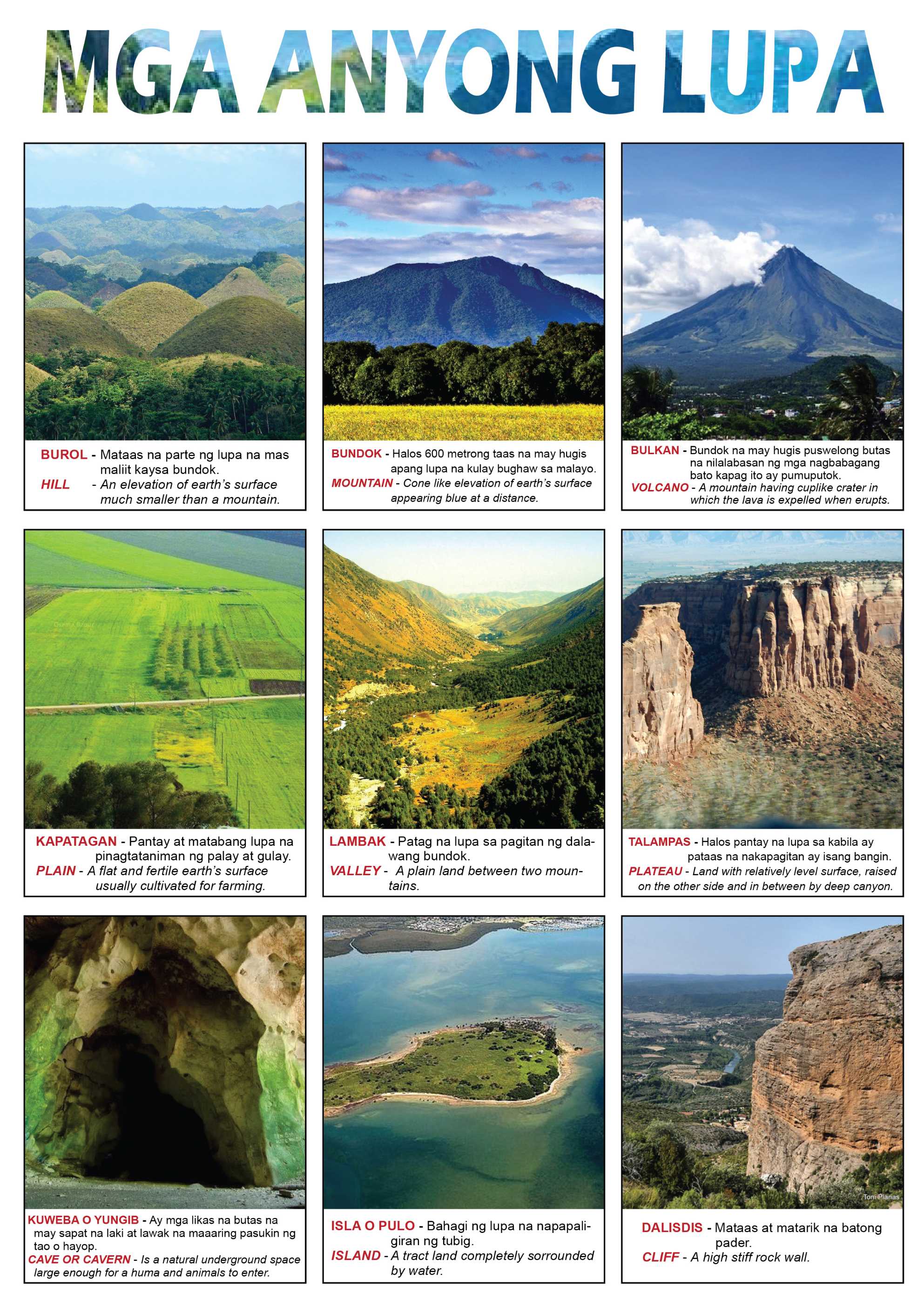 Free Landforms In Filipino Anyong Lupapowerpoint Pres Anyong Lupa The