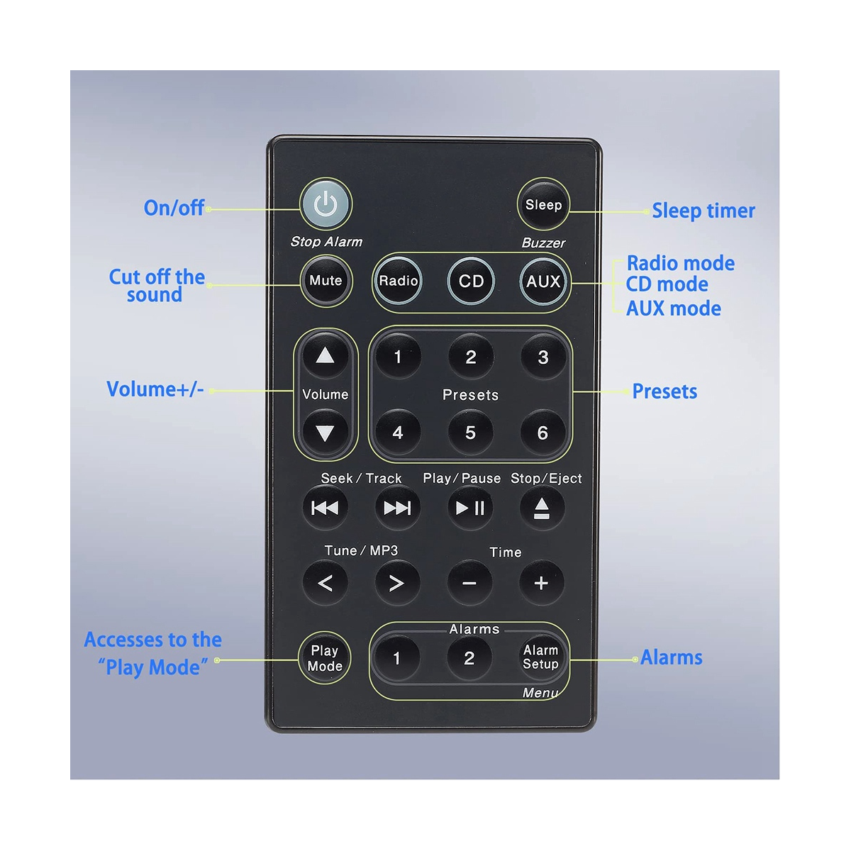 Remote Control Black Remote Control for BOSE-B7 Miaoyun Wave CD Audio Music System 1/2/3/4 Generation Controller AWRCC1 AWRCC2 AWRCC3 AWRCC4